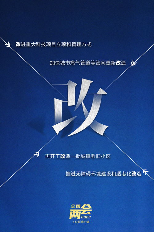 10个关键字读懂政府工作报告中的网络文化经营发展重点
